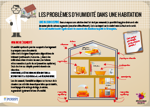 1.problemesdhumiditedansunehabitation